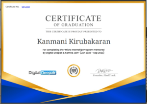 Kanmani Kirubakaran Digital Deepak Microintership Certificate